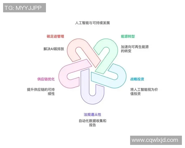 热议和平精英LNG团队协作新模式的变革与挑战分析