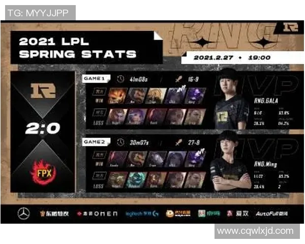 深入解析FPX战队的节奏打法与电竞比分的专业解读实时数据