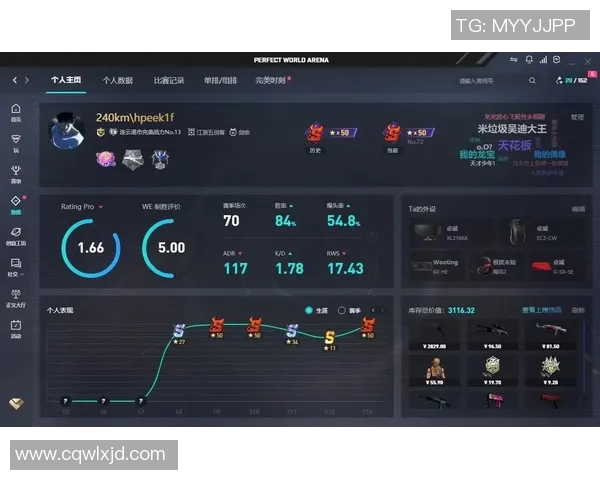 CSGO速度排行榜V5强势登顶第4名引发玩家热议与关注